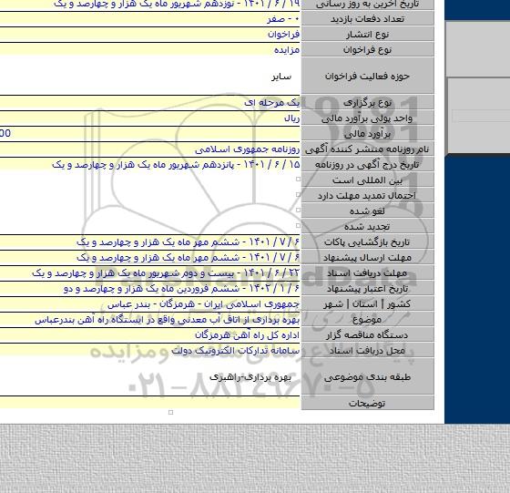 مزایده, بهره برداری از اتاق آب معدنی واقع در ایستگاه راه آهن بندرعباس