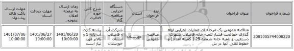 مناقصه، مناقصه عمومی یک مرحله ای عملیات اجرایی لوله گذاری خط تحت فشار تلمبه خانه فاضلاب شهرک دستغیب و تلمبه خانه شماره 25 ( کمیته امداد) و خطوط ثقلی آنها در ش