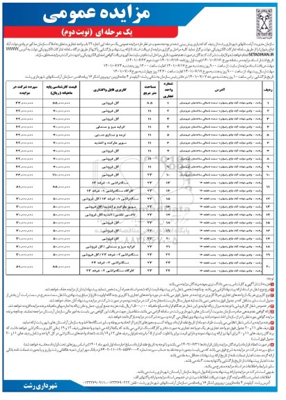 مزایده عمومی اجاره 22 باب واحد تجاری متعلق به املاک سازمان  - نوبت دوم 