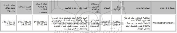 مناقصه، مناقصه عمومی یک مرحله ای خرید 3000 عدد کفشک ترمز چدنی بزرگ و5000 عدد کفشک ترمز چدنی کوچک