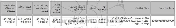 مناقصه، مناقصه عمومی یک مرحله ای بارگیری، حمل و تخلیه مقدار 39.000هزار تن انواع نهاده کشاورزی