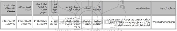 مناقصه، مناقصه عمومی یک مرحله ای انجام عملیات بارگیری، حمل و تخلیه مقدار 11.000 هزار (یازده هزار) تن انواع نهاده کشاورزی