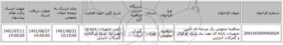 مناقصه، مناقصه عمومی یک مرحله ای تأمین تجهیزات رایانه ای مورد نیاز ستاد مرکزی و گمرکات اجرایی