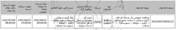 مناقصه، مناقصه عمومی یک مرحله ای لکه گیری و روکش آسفالت محور محلات – آبگرم – خورهه – شهرستان محلات