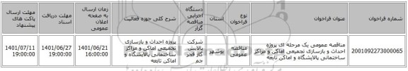 مناقصه، مناقصه عمومی یک مرحله ای پروژه احداث و بازسازی تجمیعی اماکن و مراکز ساختمانی پالایشگاه و اماکن تابعه