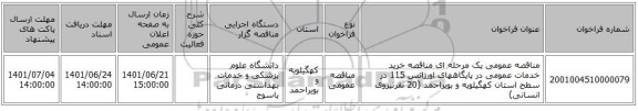 مناقصه، مناقصه عمومی یک مرحله ای مناقصه خرید  خدمات عمومی در پایگاههای اورژانس 115 در سطح استان کهگیلویه و بویراحمد (20 نفرنیروی انسانی)