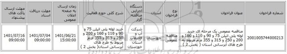 مناقصه، مناقصه عمومی یک مرحله ای خرید لوله پلی اتیلن 75 و 90 و 110 و 160 و 200 و 250 و 315 و 355 م.م مربوط به طرح های آبرسانی استان  ( بخش 2 )