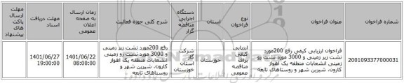 مناقصه، فراخوان ارزیابی کیفی رفع 200مورد نشت زیر زمینی و 3000 مورد نشت رو زمینی انشعابات منطقه یک اهواز کارون، شیرین شهر و روستاهای تابعه