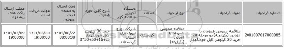 مناقصه، مناقصه عمومی همزمان با ارزیابی (یکپارچه) دو مرحله ای خرید 30 کیلومتر کابل خودنگهدار