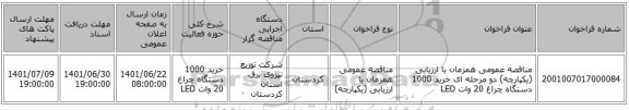 مناقصه، مناقصه عمومی همزمان با ارزیابی (یکپارچه) دو مرحله ای  خرید 1000 دستگاه چراغ 20 وات LED