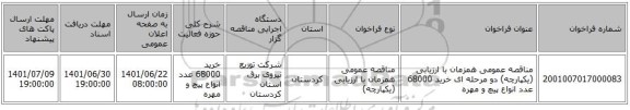 مناقصه، مناقصه عمومی همزمان با ارزیابی (یکپارچه) دو مرحله ای خرید 68000 عدد انواع پیچ  و مهره