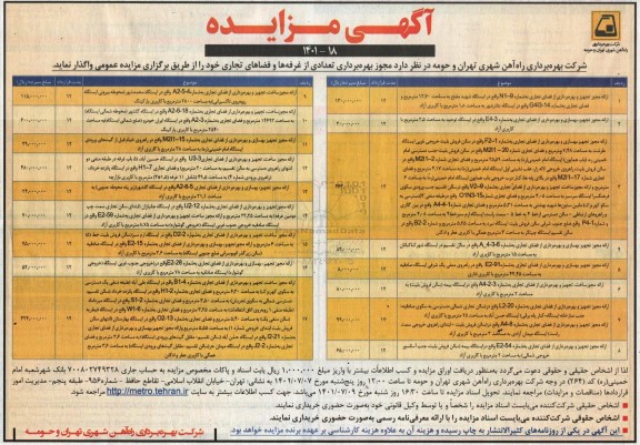 مزایده مجوز بهره برداری تعدادی از غرفه ها و فضاهای تجاری