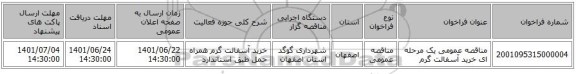 مناقصه، مناقصه عمومی یک مرحله ای خرید آسفالت گرم