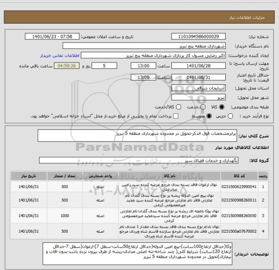 استعلام برابرمشخصات فوق الذکر-تحویل در محدوده شهرداری منطقه 5 تبریز