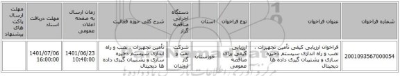 مناقصه، فراخوان ارزیابی کیفی تأمین تجهیزات ، نصب و راه اندازی سیستم ذخیره سازی و پشتیبان گیری داده ها دیجیتال