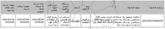 مناقصه، مناقصه عمومی یک مرحله ای احداث مخزن 150 مترمکعبی روستای بنه حاجات و تکمیل مخزن 100 مترمکعبی روستای دهنوباقر و اجرای خط انتقال بین دو روستا شهرستان دزف