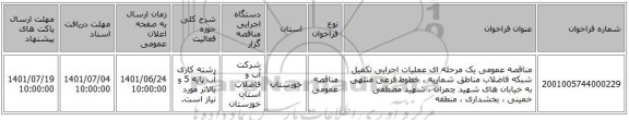 مناقصه، مناقصه عمومی یک مرحله ای عملیات اجرایی تکمیل شبکه فاضلاب مناطق شماریه ، خطوط فرعی منتهی به خیابان های شهید چمران ، شهید مصطفی خمینی ، بخشداری ، منطقه