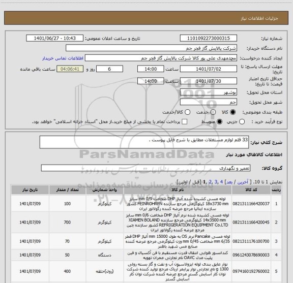 استعلام 33 قلم لوازم مستغلات مطابق با شرح فایل پیوست .