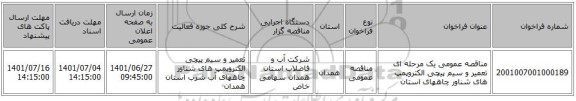 مناقصه، مناقصه عمومی یک مرحله ای تعمیر و سیم پیچی الکتروپمپ های شناور چاههای استان