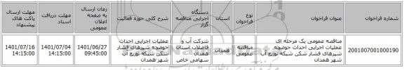 مناقصه، مناقصه عمومی یک مرحله ای عملیات اجرایی احداث حوضچه شیرهای فشار شکن شبکه توزیع آب شهر همدان