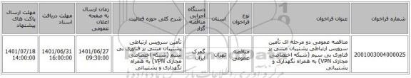 مناقصه، مناقصه عمومی دو مرحله ای تأمین سرویس ارتباطی پشتیبان مبتنی بر فناوری بی سیم (شبکه اختصاصی مجازی VPN) به همراه نگهداری و پشتیبانی