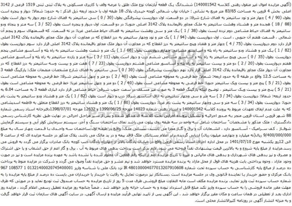 آگهی مزایده ششدانگ یک قطعه آپارتمان نوع ملک طلق با عرصه وقف با کاربری مسکونی به پلاک ثبتی ثبتی 1519 فرعی از 3142 اصلی