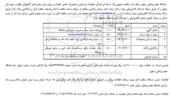 مناقصه اجرای عملیات بازسازی و تعمیرات بخش اعصاب و روان زنان بیمارستان