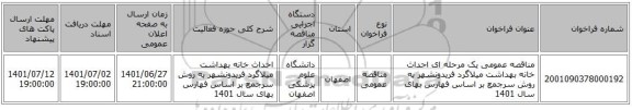 مناقصه، مناقصه عمومی یک مرحله ای احداث خانه بهداشت میلاگرد فریدونشهر به روش سرجمع بر اساس فهارس بهای سال 1401