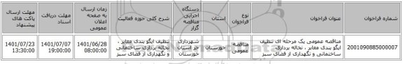 مناقصه، مناقصه عمومی یک مرحله ای تنظیف ایگو بندی معابر ، نخاله برداری ساختمانی و نگهداری از فضای سبز