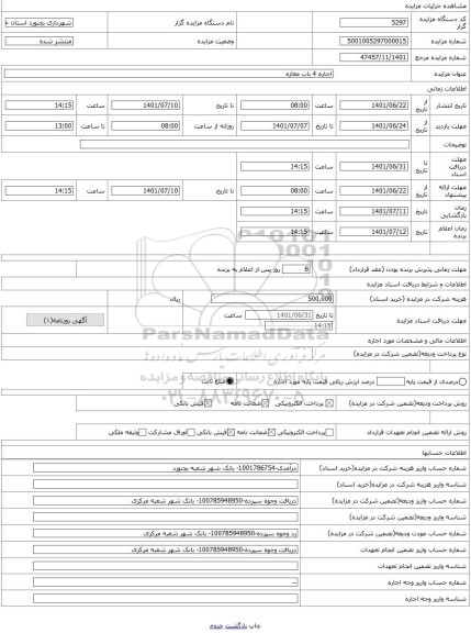 مزایده ، اجاره 4 باب مغازه