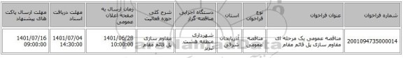 مناقصه، مناقصه عمومی یک مرحله ای مقاوم سازی پل قائم مقام