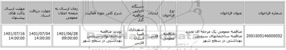 مناقصه، مناقصه عمومی یک مرحله ای تجدید مناقصه ساختمانهای سرویس بهداشتی در سطح شهر