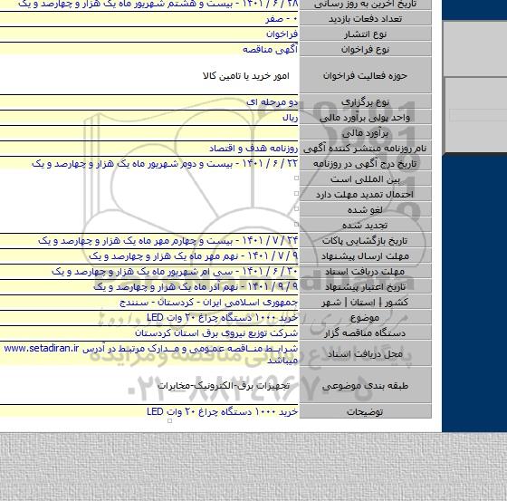 مناقصه, خرید ۱۰۰۰ دستگاه چراغ ۲۰ وات LED