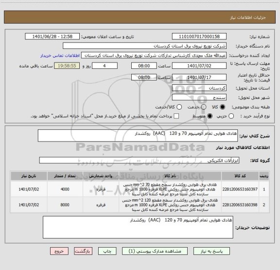 استعلام هادی هوایی تمام آلومینیوم 70 و 120   (AAC)  روکشدار