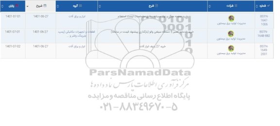 استعلام خرید صفحه سنگ و نوار سمباده مطابق مشخصات لیست استعلام و...