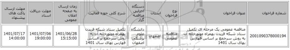 مناقصه، مناقصه عمومی یک مرحله ای تکمیل ستاد شبکه فریدن بهمراه موتورخانه آن به روش سرجمع بر اساس فهارس بهای سال 1401