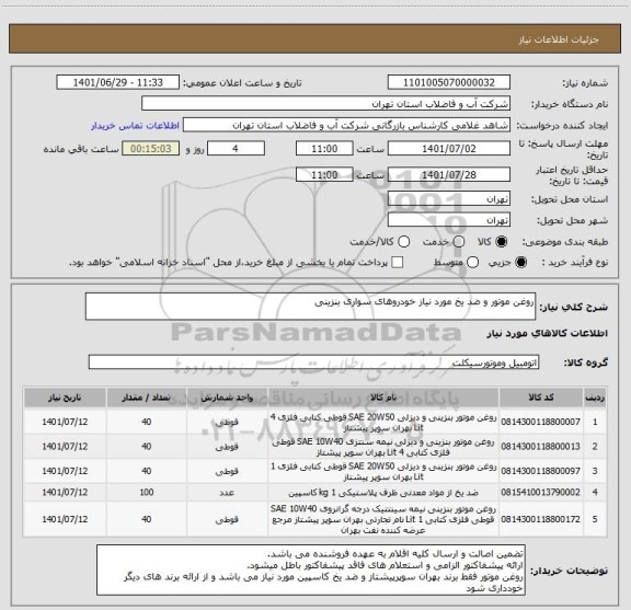 استعلام روغن موتور و ضد یخ مورد نیاز خودروهای سواری بنزینی