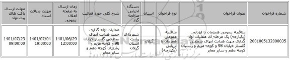 مناقصه، مناقصه عمومی همزمان با ارزیابی (یکپارچه) یک مرحله ای عملیات لوله گذاری جهت هدایت آبهای سطحی گلسار خیابان 98 و کوچه مریم و رشتیان کوچه دهم و سایر معابر