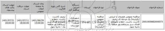 مناقصه، مناقصه عمومی همزمان با ارزیابی (یکپارچه) یک مرحله ای ترمیم، کاشت، داشت، حفظ و نگهداری فضای سبز بندرماهشهر منطقه یک - ناحیه چهار