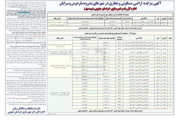 مزایده اراضی مسکونی و تجاری