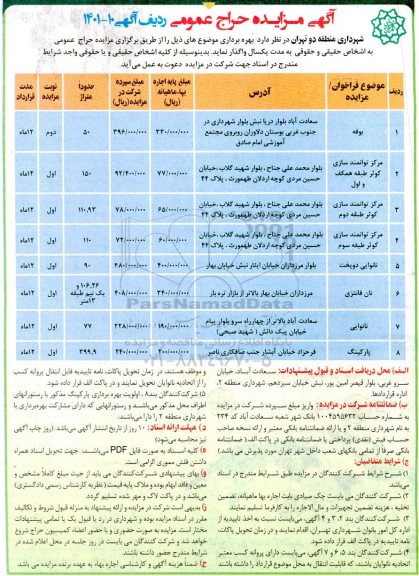 مزایده عمومی بهره برداری بوفه...