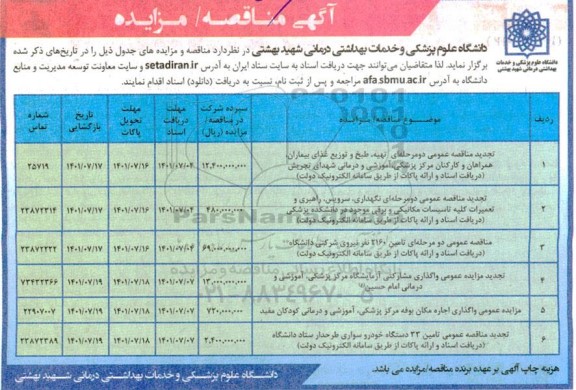 مناقصه و مزایده تهیه طبخ و توزیع غذای بیماران ، همراهان و کارکنان ....