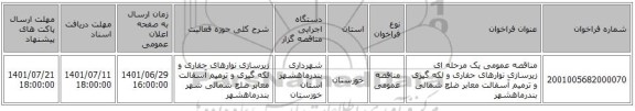 مناقصه، مناقصه عمومی یک مرحله ای زیرسازی نوارهای حفاری و لکه گیری و ترمیم آسفالت معابر ضلع شمالی بندرماهشهر