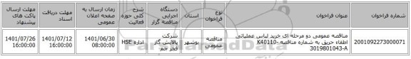 مناقصه، مناقصه عمومی دو مرحله ای خرید لباس عملیاتی اطفاء حریق به شماره مناقصه  K40110-3019801043-A