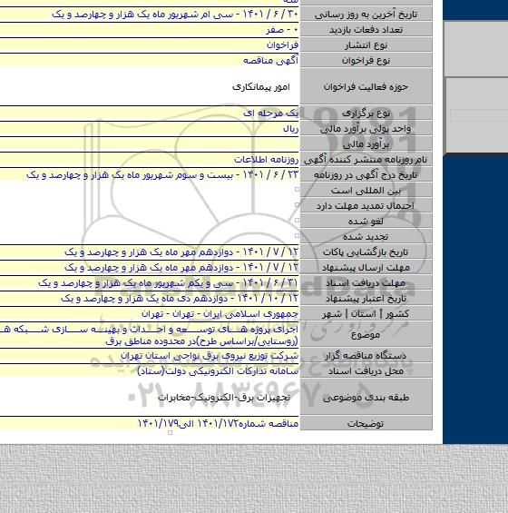 مناقصه, اجرای پروژه های توسعه و احداث و بهینه سازی شبکه های توزیع (روستایی/براساس طرح)در محدوده مناطق برق