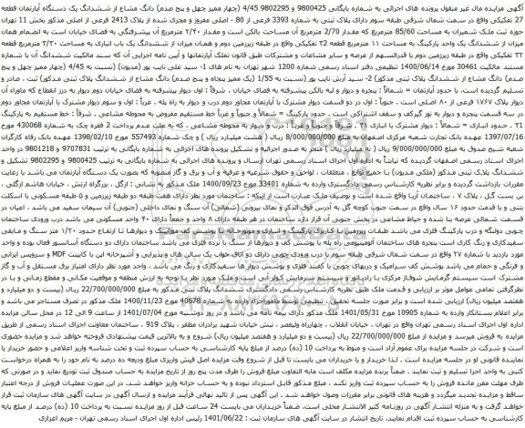 آگهی مزایده ششدانگ یک دستگاه آپارتمان قطعه 27 تفکیکی واقع در سمت شمال شرقی طبقه سوم دارای پلاک ثبتی به شماره 3393 فرعی از 80 - اصلی 