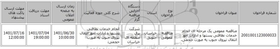 مناقصه، مناقصه عمومی یک مرحله ای انجام خدمات نظافتی پستها و ادارات امور انتقال نیروی جنوب به صورت حجمی.