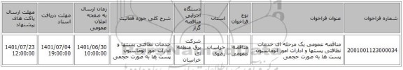 مناقصه، مناقصه عمومی یک مرحله ای خدمات نظافتی پستها و ادارات امور اتوماسیون پست ها به صورت حجمی