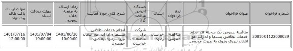 مناقصه، مناقصه عمومی یک مرحله ای انجام خدمات نظافتی پستها و ادارات امور انتقال نیروی رضوی به صورت حجمی.