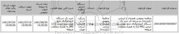 مناقصه، مناقصه عمومی همزمان با ارزیابی (یکپارچه) دو مرحله ای خرید یک دستگاه کروماتوگراف مایع طیف‌سنج جرمی (LC-MS) به همراه متعلقات مربوطه